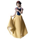 Nao. Porcelain figurines and collectibles. Complete catalog